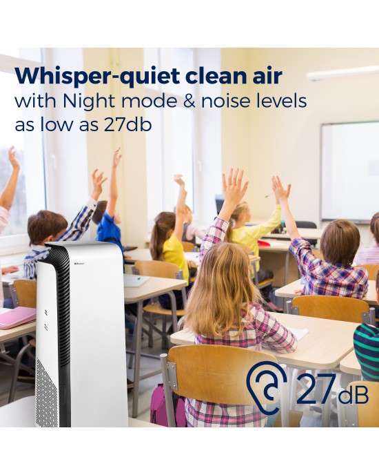 Blueair HealthProtect™ High Performance Air Purifier 7740i