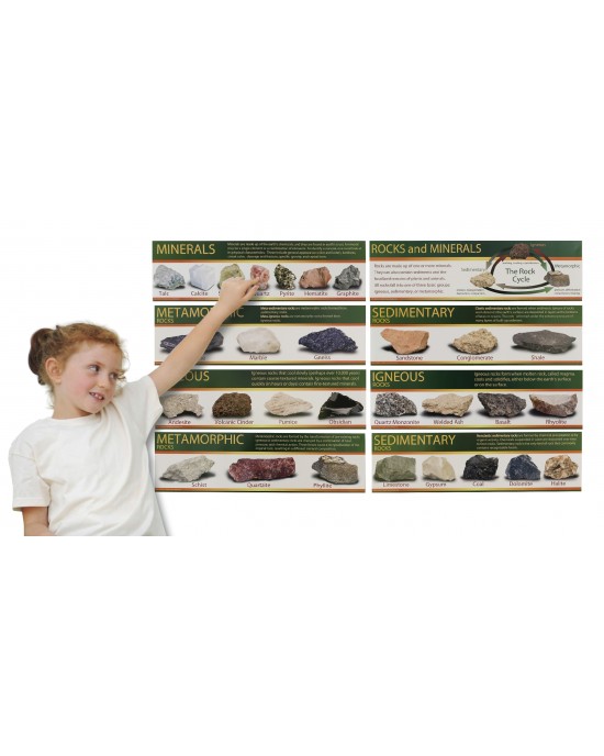Identifying Rocks and Minerals Bulletin Board Set 8+